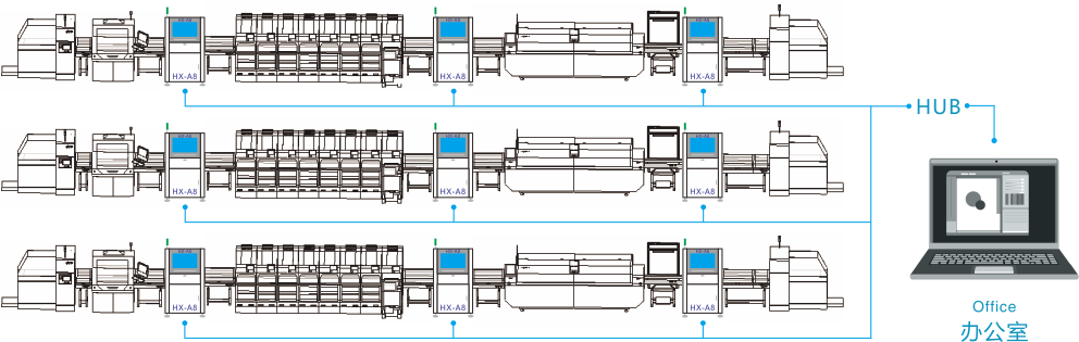 A8在線AOI設備(圖4)